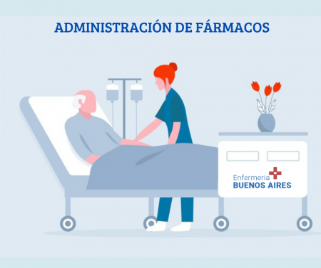 Administración de fármacos