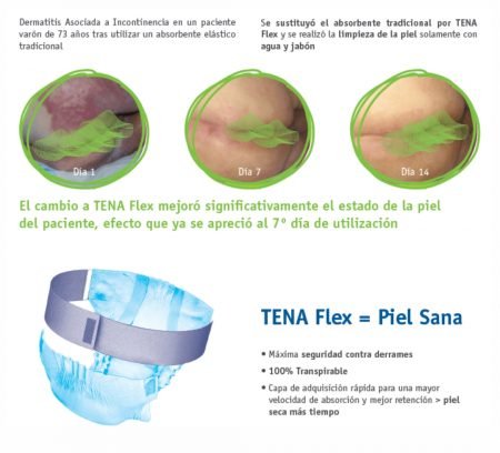 Lesiones por humedad