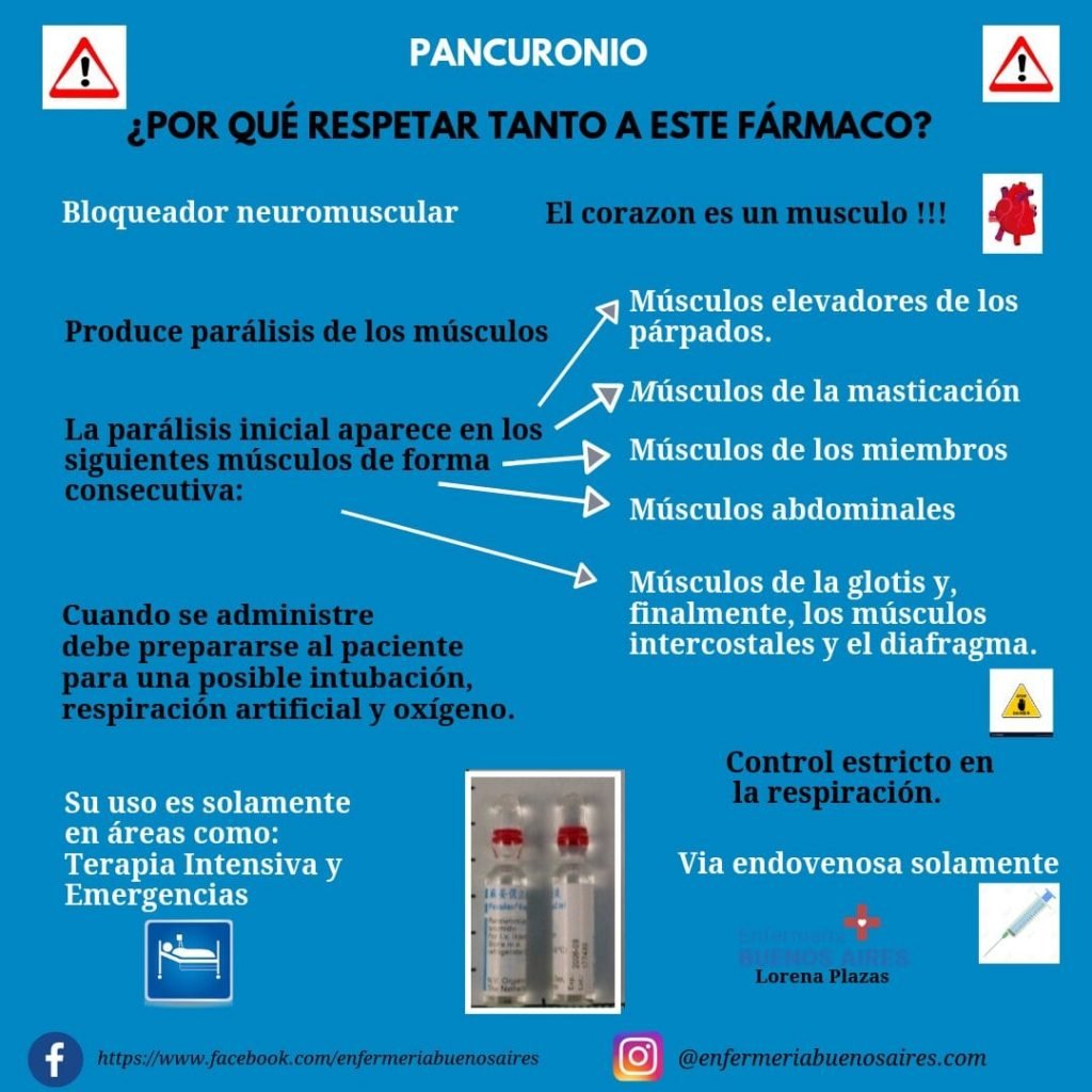 Pancuronio - Stop !