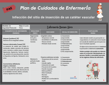 PAE - Infección del sitio catéter vascular